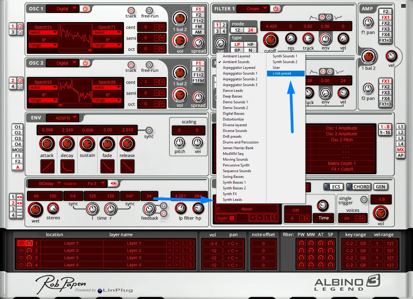 Albino 3 with the Init preset loaded from bank B: all effects and settings reset